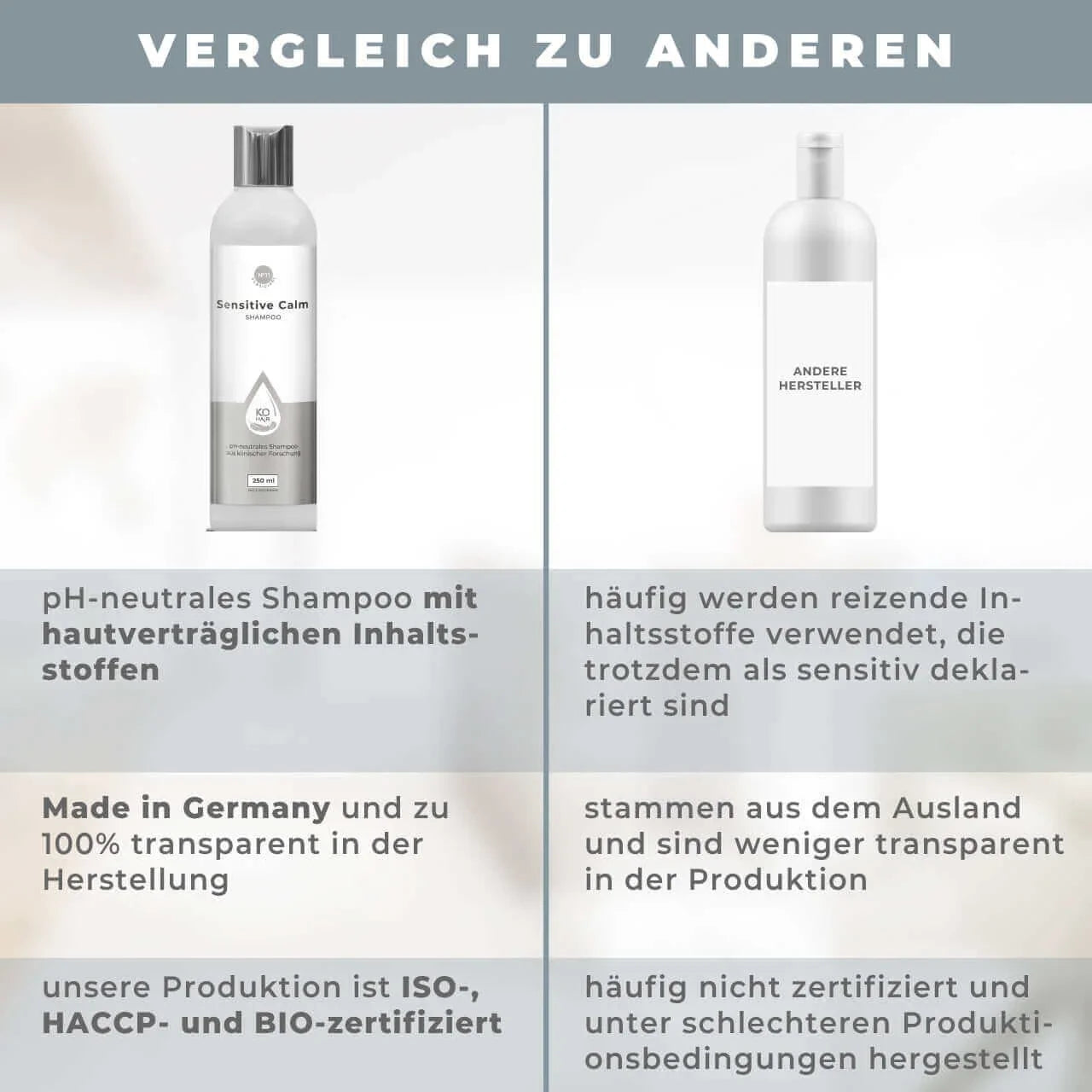 Sensitive Calm Shampoo