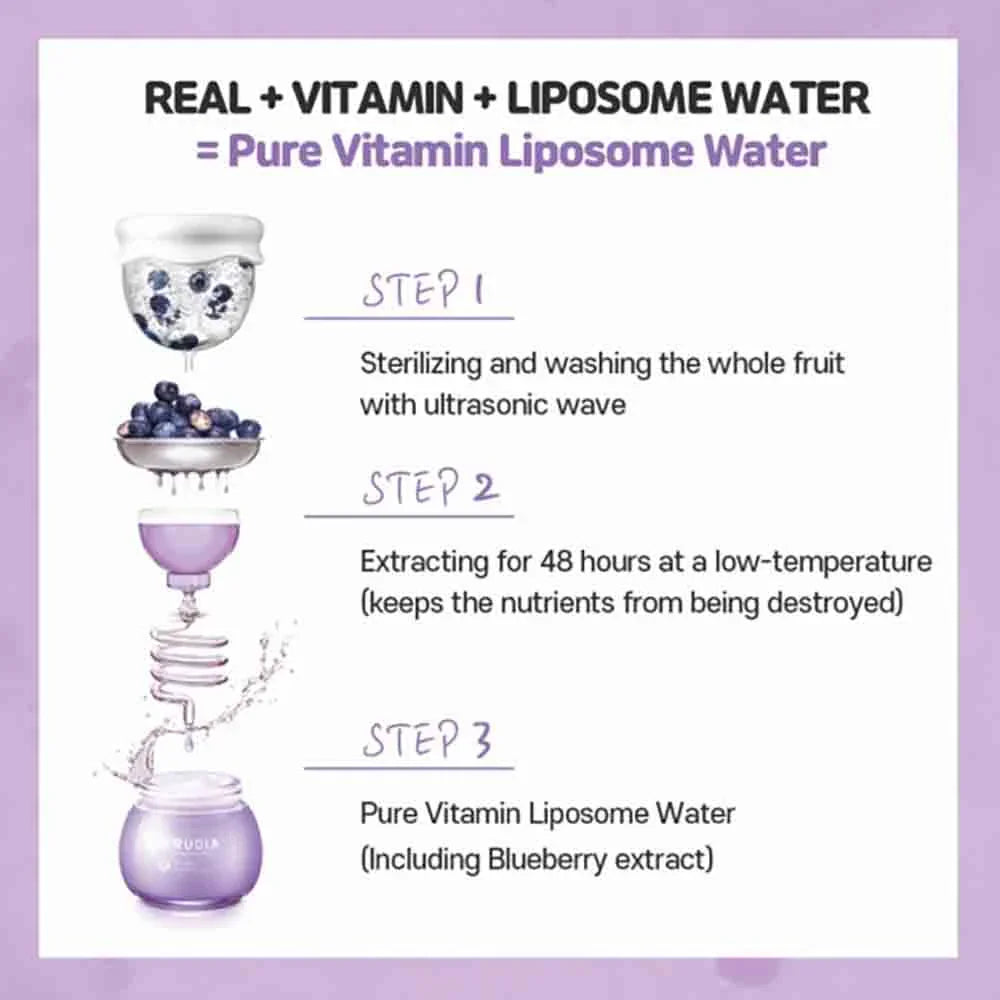 Frudia | Blueberry Hydrating Intensive Cream Mini - 10 g