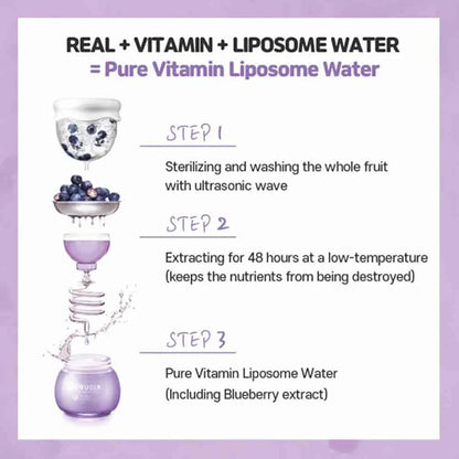 Frudia | Blueberry Hydrating Intensive Cream Mini - 10 g