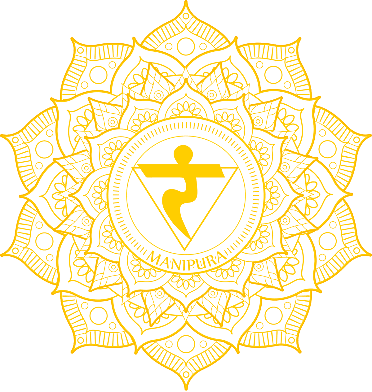 Monipura-Chakra