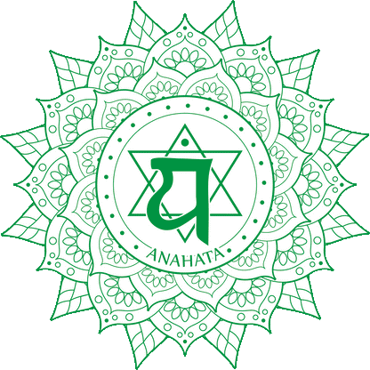 Anahata-Chakra
