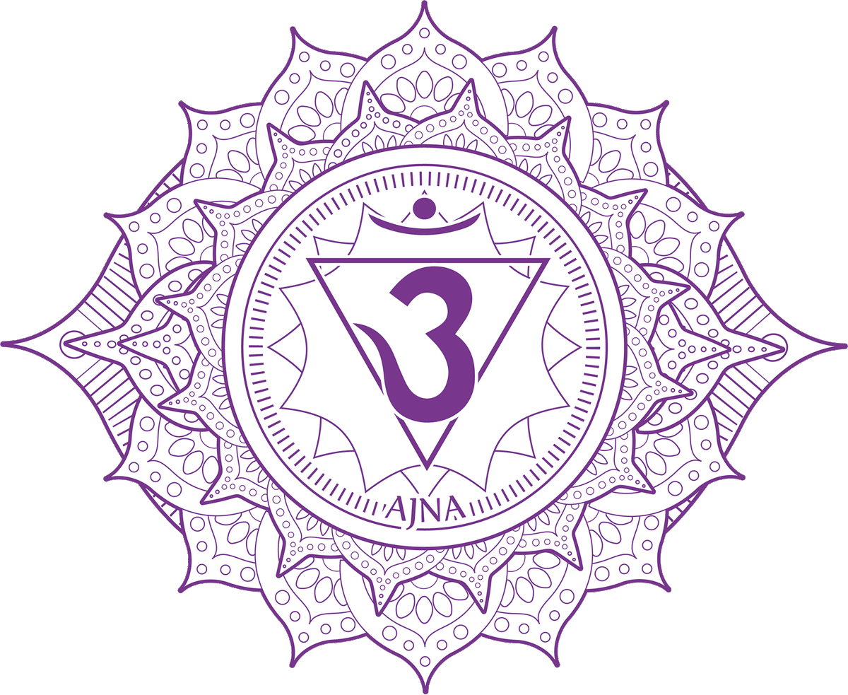 Ajna-Chakra