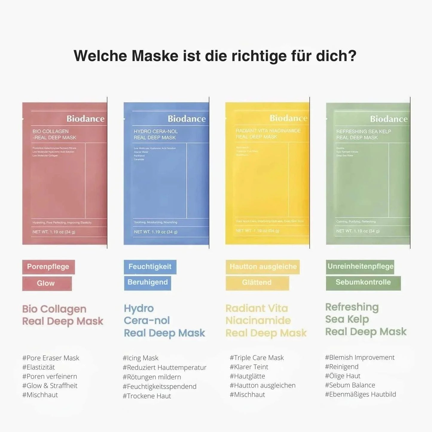 Biodance Real Deep Mask Collection