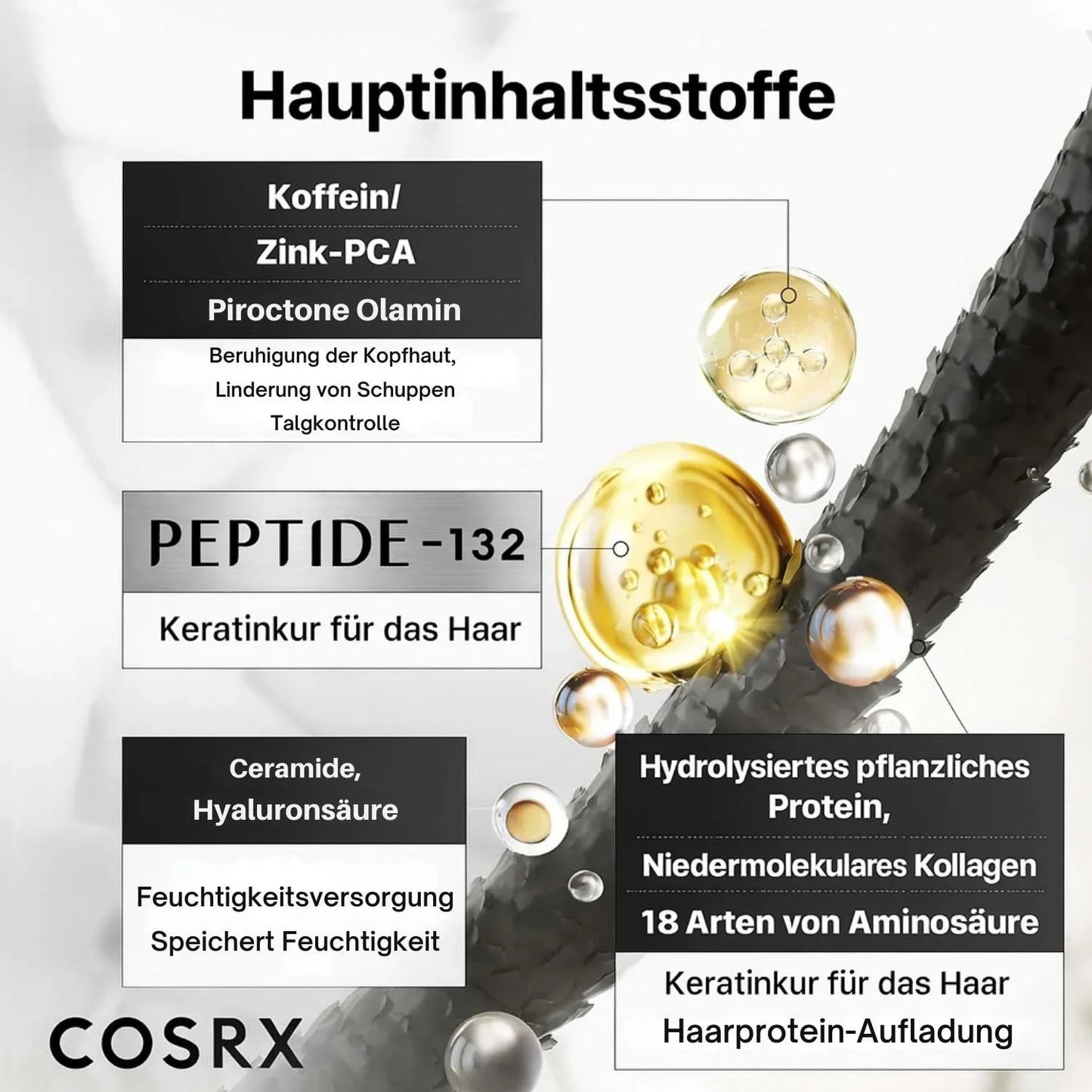 Cosrx Peptide-132 Ultra Perfect Hair Bonding Shampoo 200ml