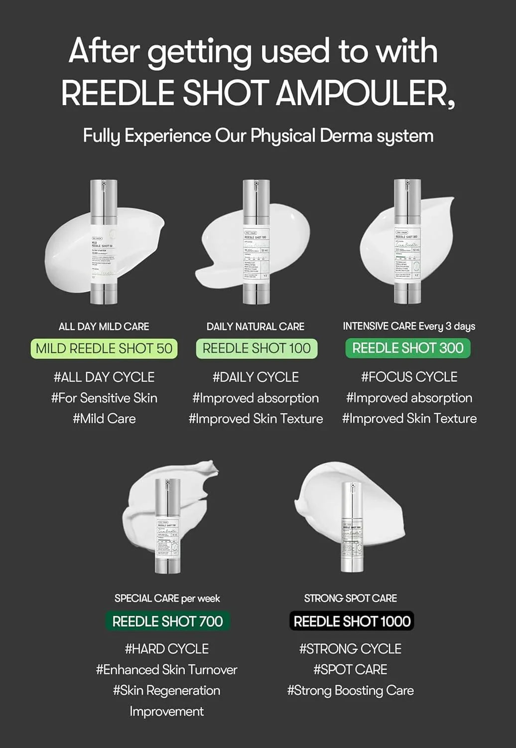VT Cosmetics Reedle Shot 300 - 50ml