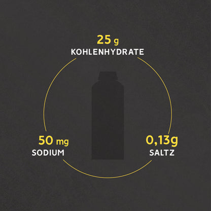 Boost Energy Gel | Fast Energy Fuel