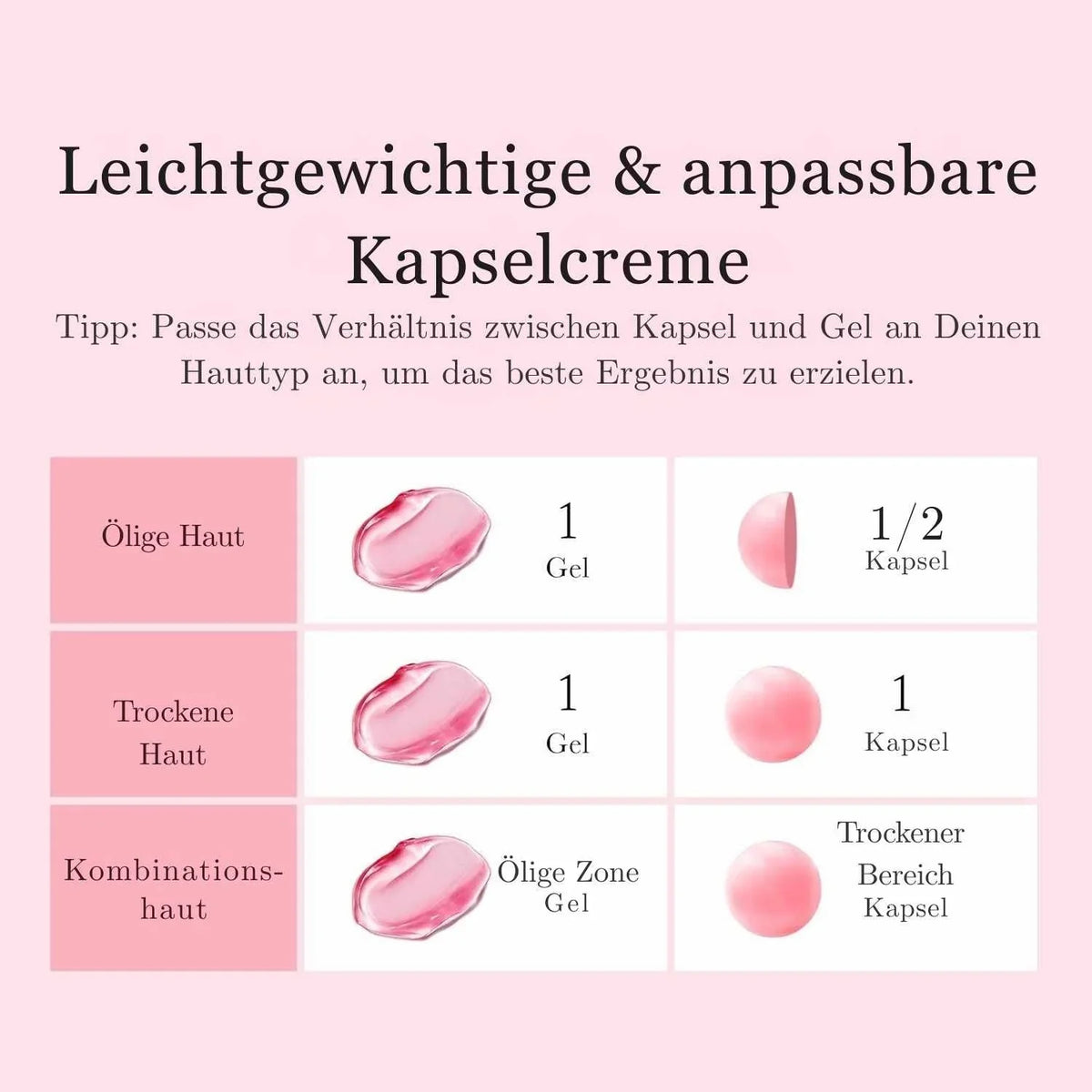 Medicube TXA Niacinamide Capsule Cream 55g