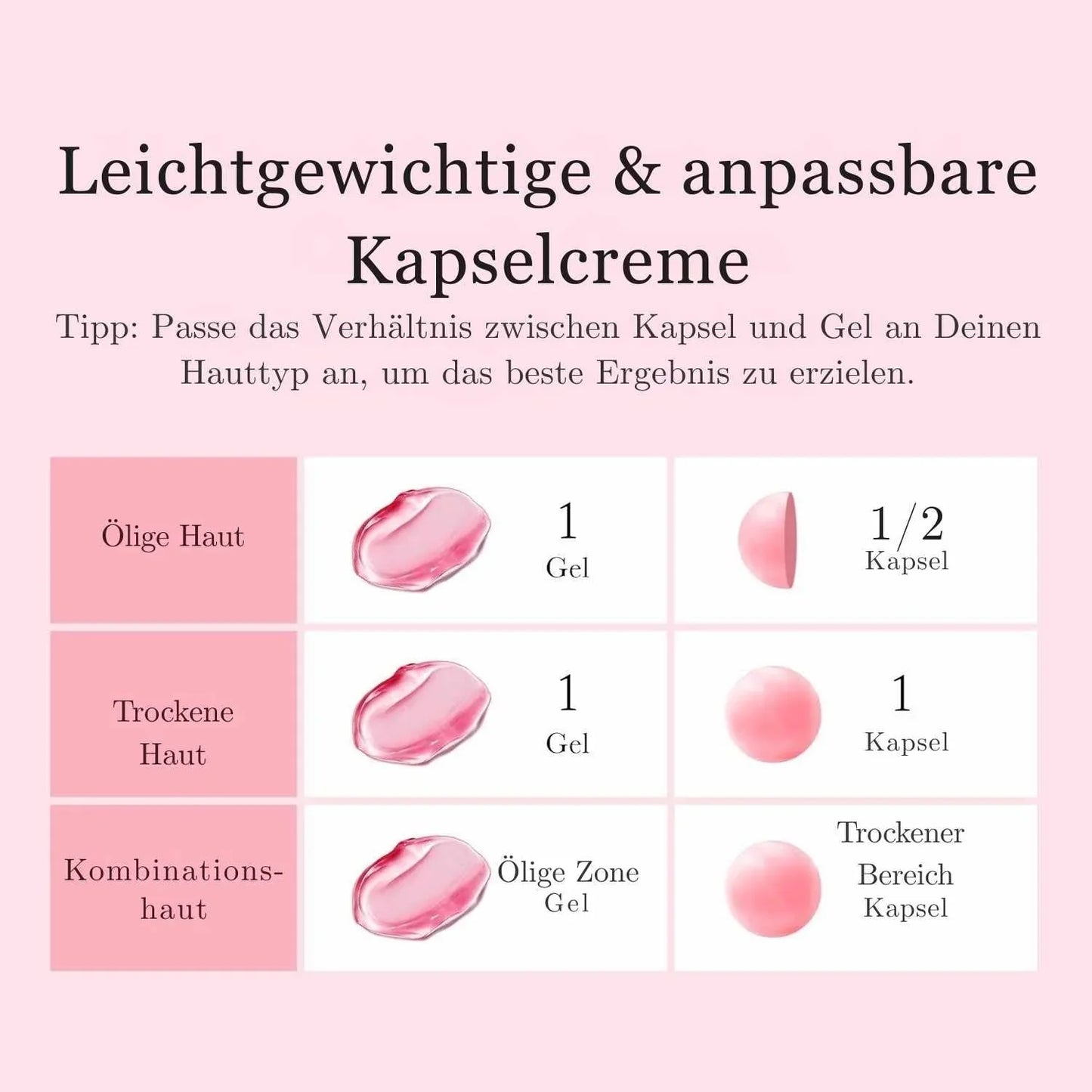 Medicube TXA Niacinamide Capsule Cream 55g