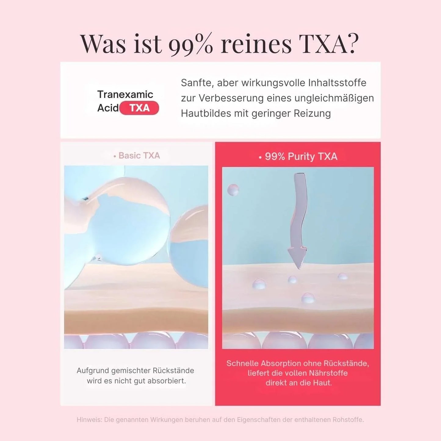 Medicube TXA Niacinamide Capsule Cream 55g