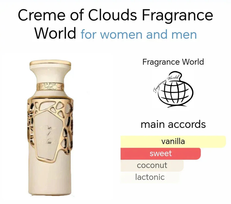 Fragrance World Creme of Clouds Eau de Parfum 100ml