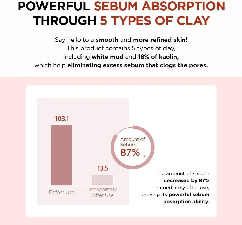 SKIN1004 Madagascar Centella Poremizing Quick Clay Stick Mask 27g