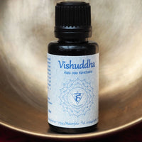 Vishuddha-Chakra